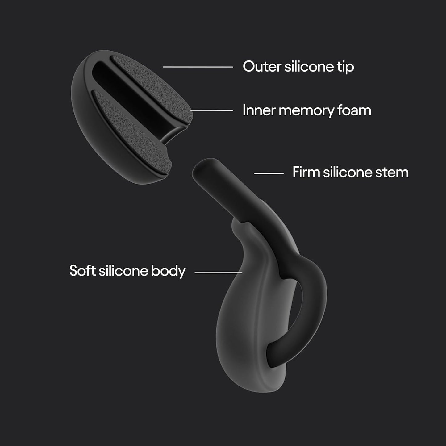 Loop Dream – Silicone/Memory Foam Earplugs for Sleep Comfort | Comfortable Ear Plugs for Muffling Snoring & Sleeping | Customized Fit | 27dB (SNR) Noise Reduction