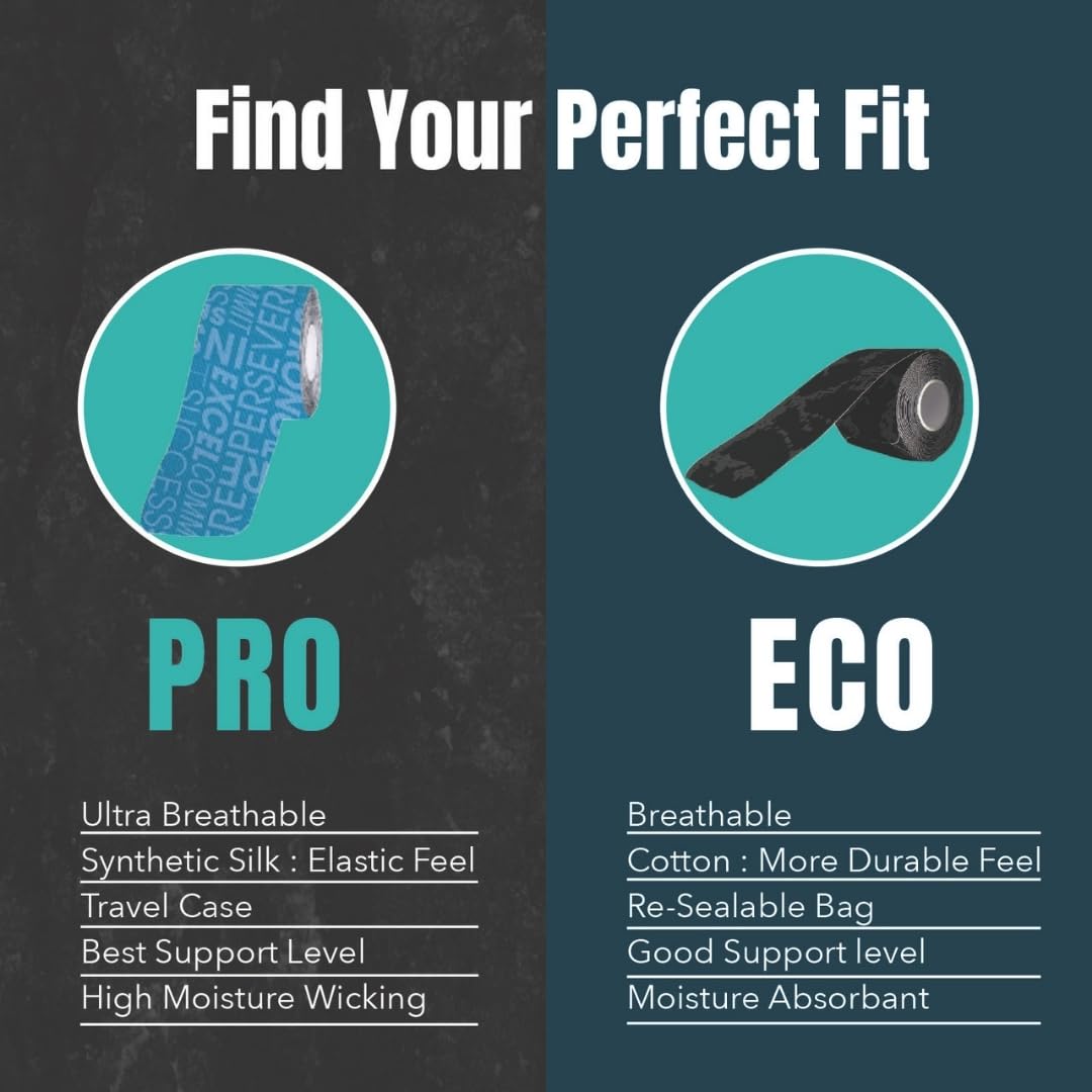 Heali Kinesiology Tape with Magnesium and Menthol, 20 Pcs Precut Strips, K Tape Roll, Knees, Physical Therapy Sports Tape for Muscles and Joints, Water Resistant, Blue Inspo