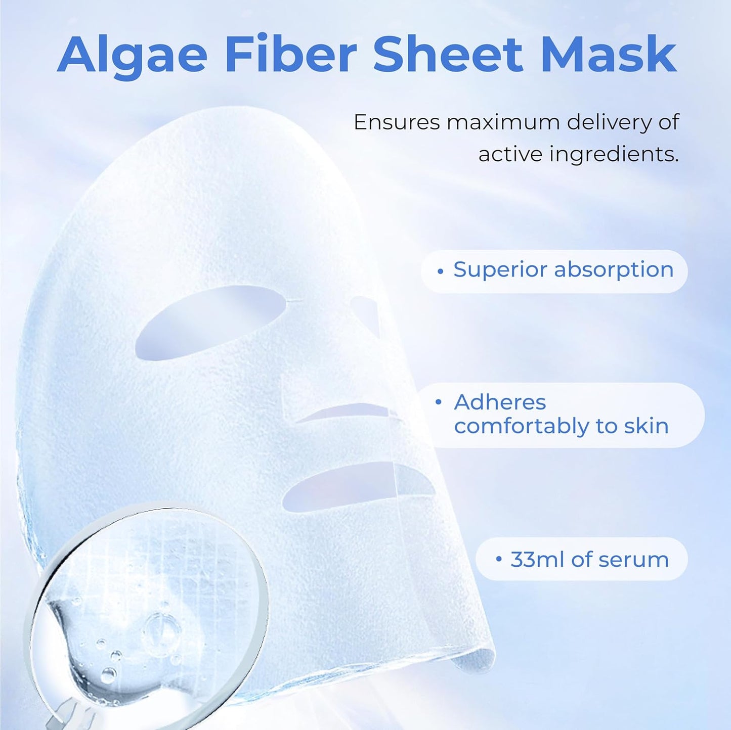 2-Step Niacinamide Brightening Ampoule Mask (1.5ml+33mlx5 PCS) - Hydrating Mask with Niacinamide, Himalayan Barley Beta-Glucan & Glacier Water for Spot Reduction