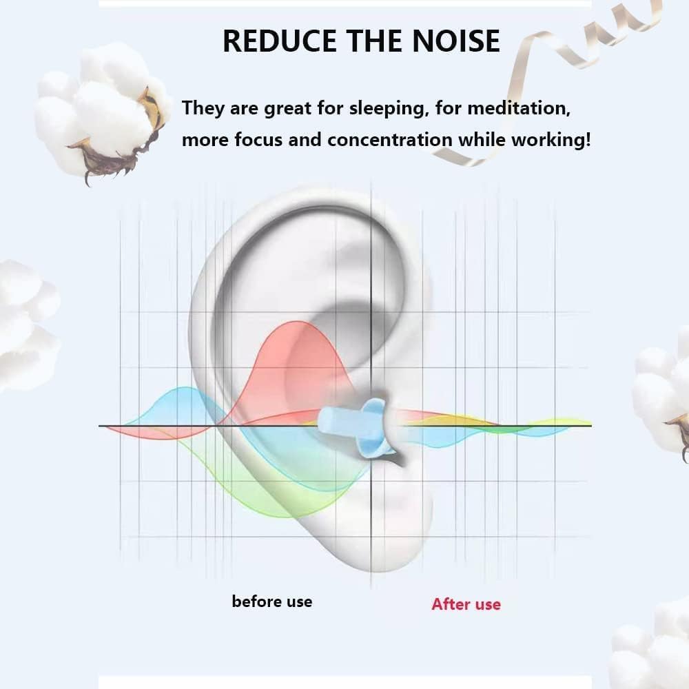 Ear Plugs, Reusable Earplugs for Sleeping Noise Cancelling – Super Soft, Silicone Ear Plug for Sleeping 8 Pairs, Swimming, Snoring, Concerts, Work, Noisy Places