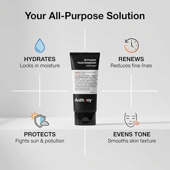 Anthony All-Purpose Facial Moisturizer – Men’s Hydrating Lotion for Dry Skin – Lightweight, Non-Comedogenic, Anti-Aging Formula – 3 Fl Oz