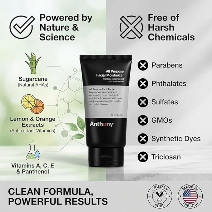 Anthony All-Purpose Facial Moisturizer – Men’s Hydrating Lotion for Dry Skin – Lightweight, Non-Comedogenic, Anti-Aging Formula – 3 Fl Oz