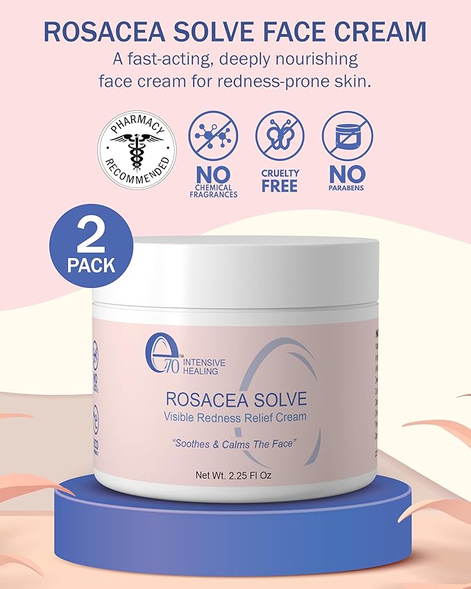 Rosacea Treatment for Face Skincare Cream for Women & Men (Pack of 2) - Gentle Moisturizer Redness Reducing Skin Care - with Aloe Vera & Hyaluronic Acid - Day-Night, Made in USA by e70 (2.25 fl. oz.)