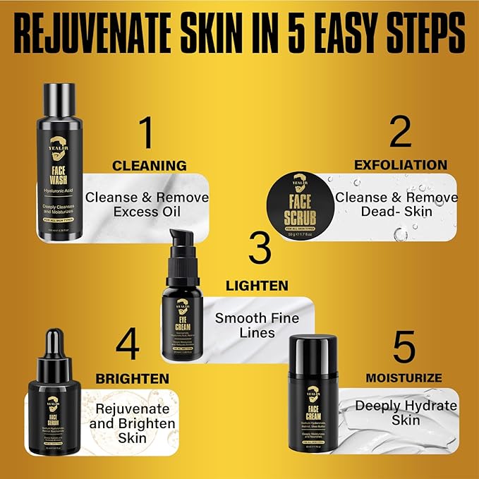 Gifts for Men, Mens Anti-Aging Skin Care Kit - Retinol & Hyaluronic Acid Facial Care Set for Wrinkle Reduction, Deep Hydration & Firming | All Skin Types | Daily Routine for Men