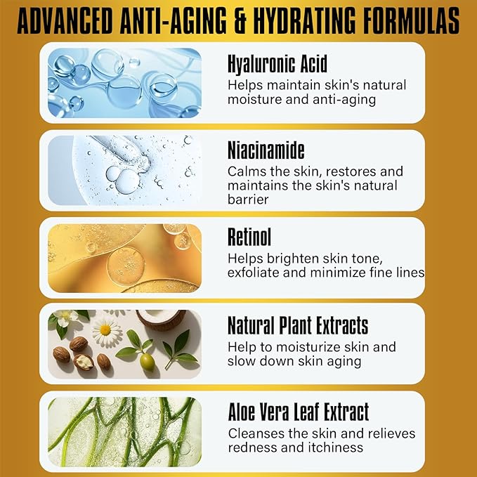 Gifts for Men, Mens Anti-Aging Skin Care Kit - Retinol & Hyaluronic Acid Facial Care Set for Wrinkle Reduction, Deep Hydration & Firming | All Skin Types | Daily Routine for Men