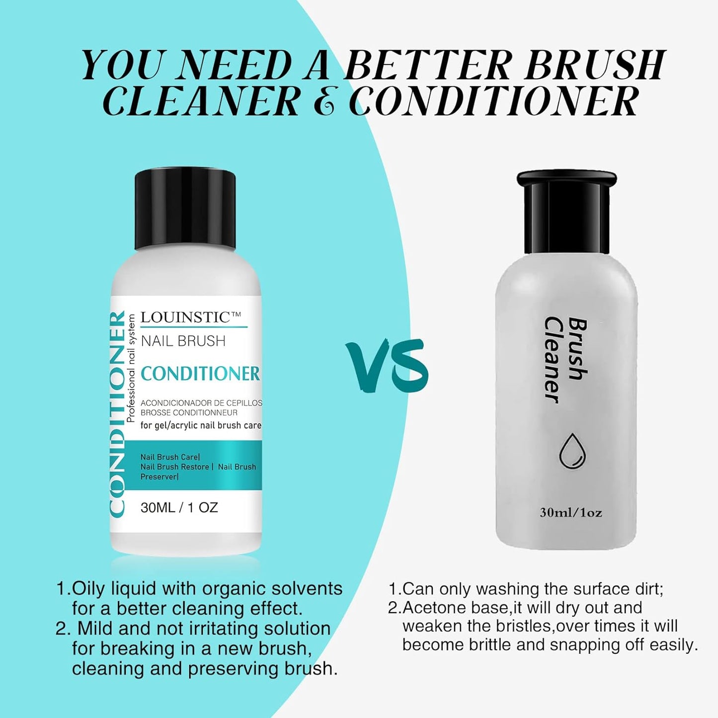 LOUINSTIC Nail Brush Cleaner and Conditioner - Quickly Clean Gel Nail Brushes, Paint Brushes, Airbrushes, Art Tools, Preserver and Restorer for Kolinsky Acrylic Brush Etc.