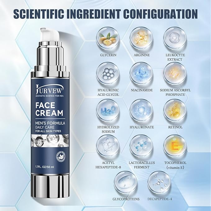 6-in-1 Face Cream for Men - Anti-Aging Moisturizer with Hyaluronic Acid & Niacinamide, Reduces Wrinkles, Dark Spots, Under Eye Bags, For Dry Skin, Daily Hydrating Face & Eye Treatment (Unscented)