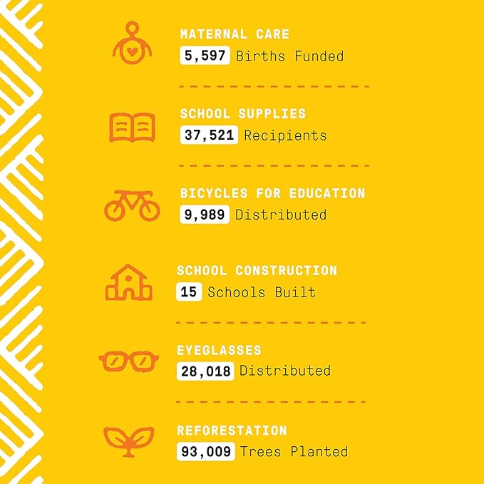 Alaffia Babies and Kids Shampoo & Body Wash and Body Lotion (16Oz) - Gentle Everyday Bath Essentials for Delicate Skin/Hair- Paraben & Sulfate Free - Natural Plant-Based Lemon Lavender Scent