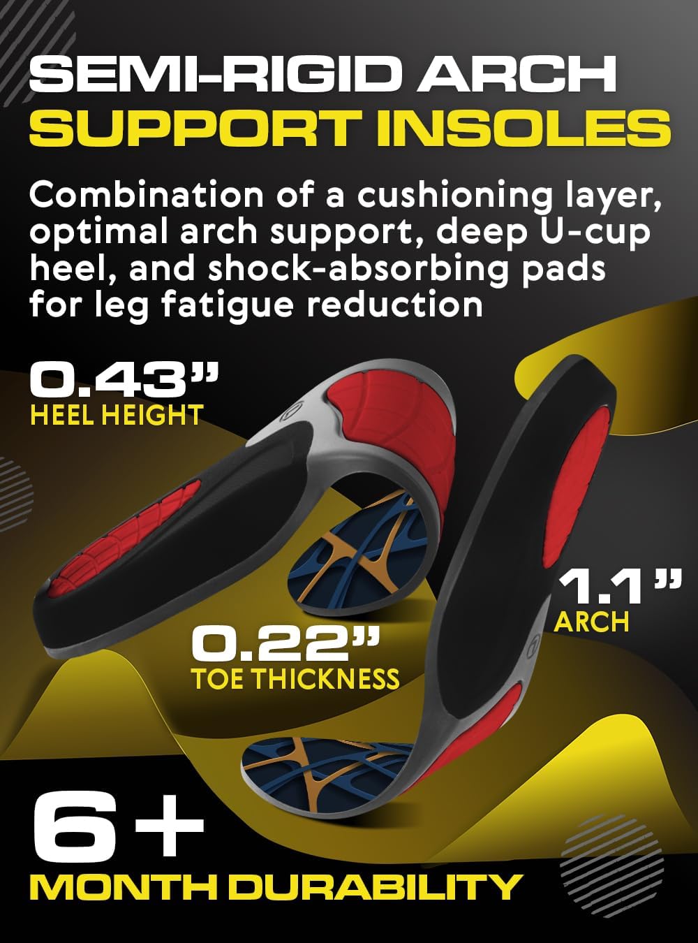 (New) Work Orthotic Insoles - Anti Fatigue Medium Arch Support Shoe Insert Men Women - for Plantar Fasciitis Flat Feet Leg - Relieve Foot Pain - Work Boot Insoles Standing All Day (S, Blue Lines)