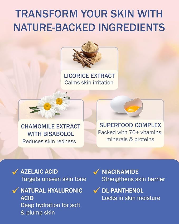 Rosacea Treatment Skincare for Women & Men - Face Wash, Rosacea Cream & Face Serum, Moisturizer Redness Reducing Skin Care with Aloe Vera, Hyaluronic Acid & Fruit Extracts, Made in USA by e70