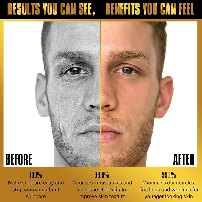 Gifts for Men, Mens Anti-Aging Skin Care Kit - Retinol & Hyaluronic Acid Facial Care Set for Wrinkle Reduction, Deep Hydration & Firming | All Skin Types | Daily Routine for Men