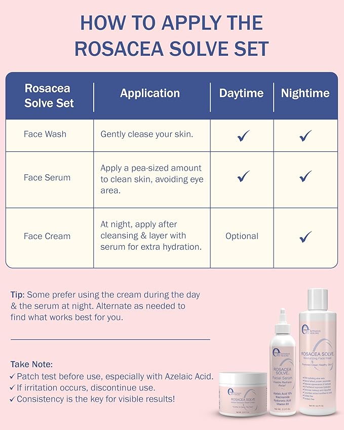 Rosacea Treatment Skincare Face Serum for Women & Men - Gentle Face Serum Moisturizer Redness Reducing Skin Care with 10% Azelaic Acid, Made in USA by e70 (2 fl. oz)