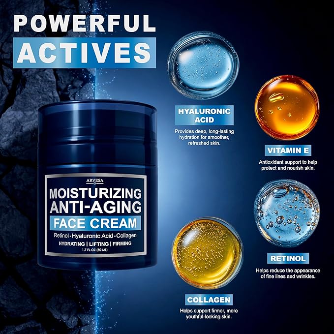 Mens Face Moisturizer Cream - Anti Aging Cream with Retinol, Collagen & Hyaluronic Acid Lightweight After Shave Lotion for Men - Hydrating, Firming & Wrinkle Repair - Day & Night Facial Men Skin Care