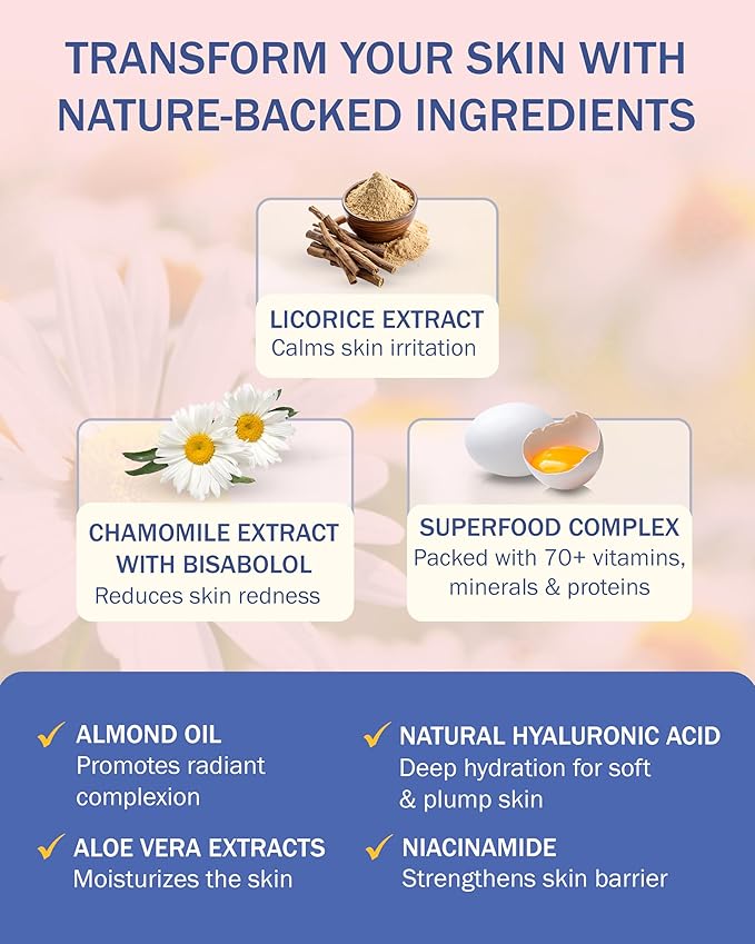 Rosacea Treatment for Face Skincare Cream for Women & Men (Pack of 1) - Gentle Moisturizer Redness Reducing Skin Care - with Aloe Vera & Hyaluronic Acid - Day-Night, Made in USA (2.25 fl. oz.)