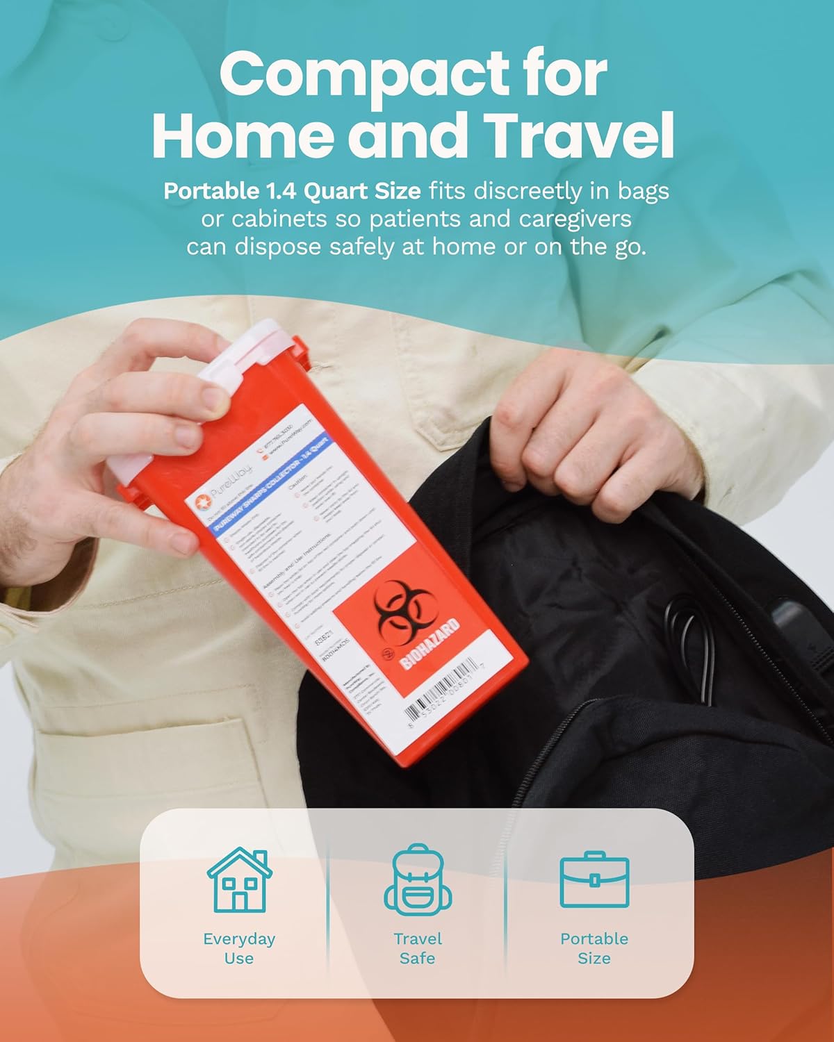 1.4 Quart MailBack Sharps Disposal Container – Secure Needle Box for Safe Medical Waste & Used Syringe Disposal | Sharps Container for Home Use, Travel, Clinics, and Professional Settings